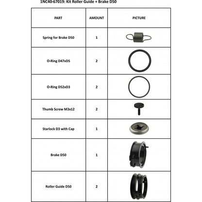 Kit SummaCut Guía de Rodillos + Freno D50 (1NC40-67019) 