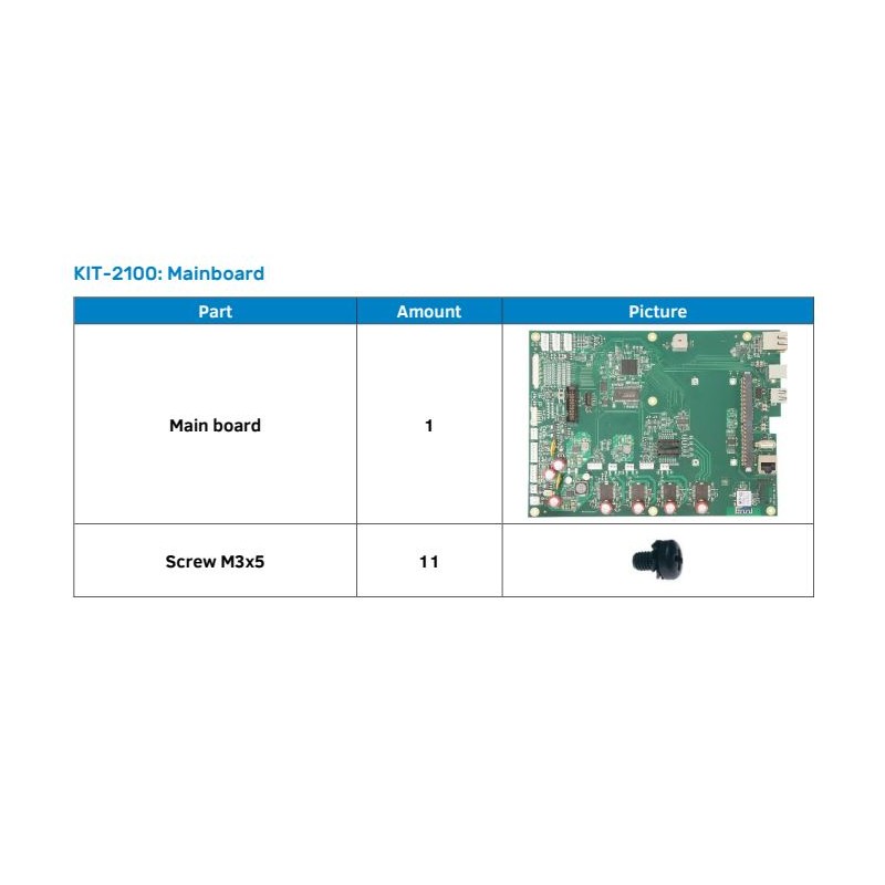 Placa base Kit S3 (KIT-2100)