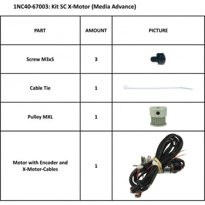 Kit Summa SummaCut SC X-Motor, avance de medios (1NC40-67003) 