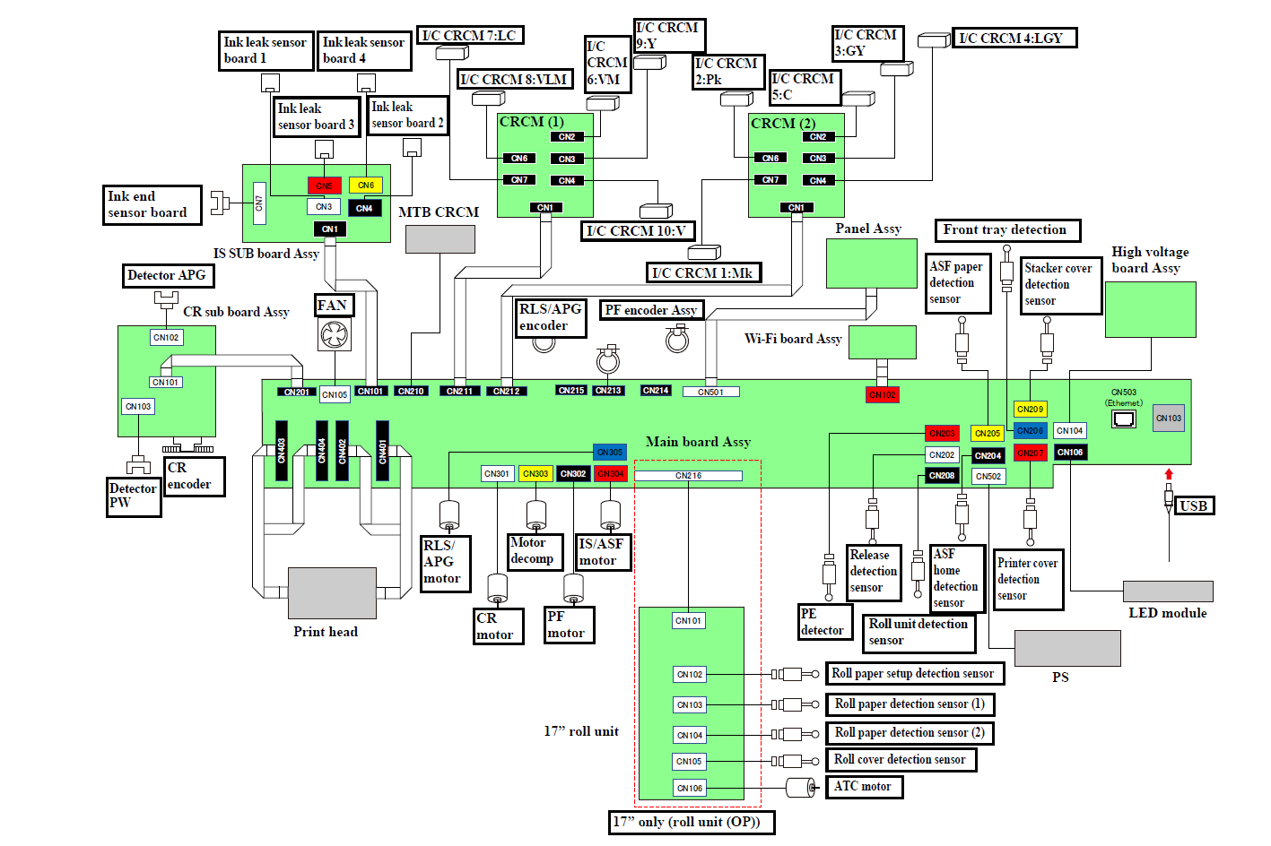 Placa base EPSON SureColor SC-P900 P903 904 P906 - 1899077 / 1841387
