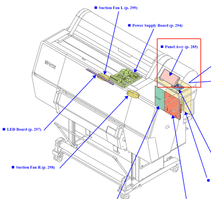 Conjunto de panel EPSON SureColor P7500 P9500 - 1821505