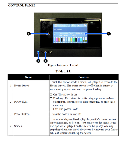 Conjunto de panel EPSON SureColor P7500 P9500 - 1821505