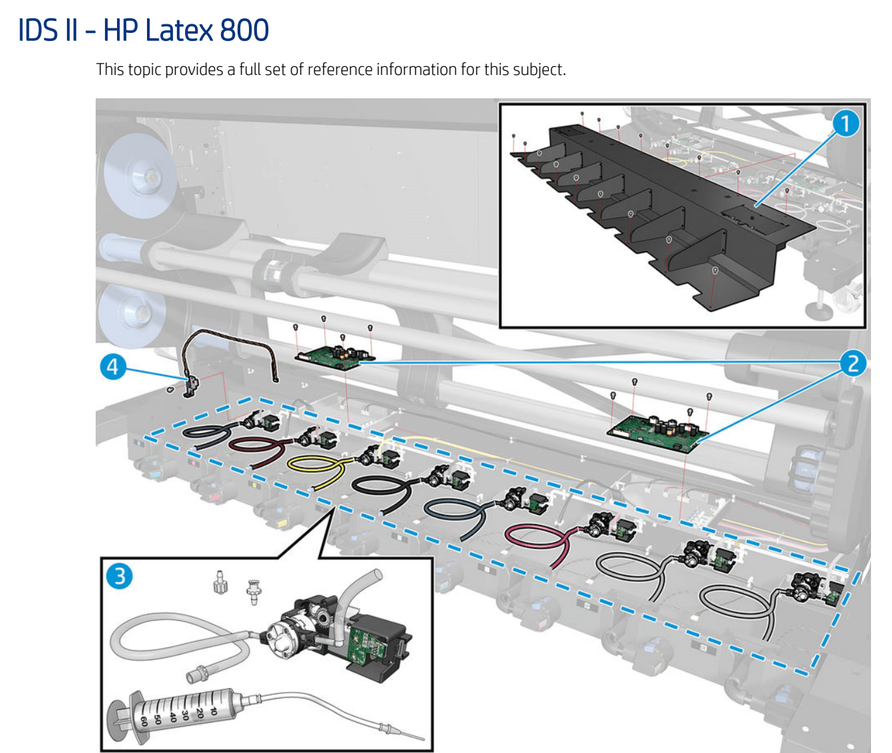 Bomba de tinta para impresoras HP Latex 800 de 800 W (Y0U21-67190) - Nueva