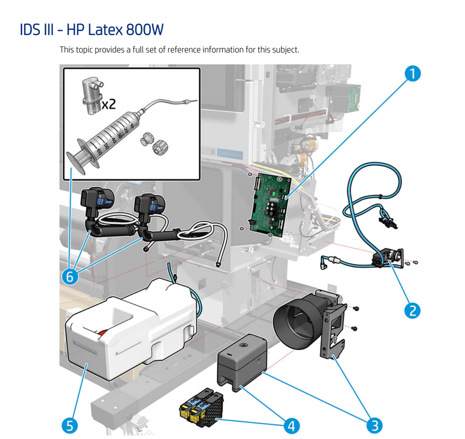 Conjunto de bomba dispensadora de agua blanca para impresoras HP Latex de 630 W, 700 W y 800 W (Y0U21-67152) - Nuevo