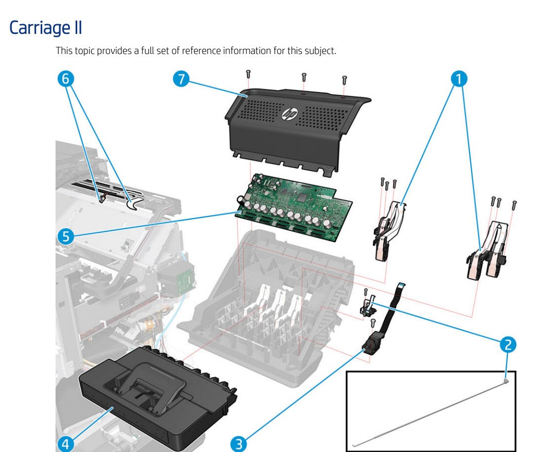 Carro PCA para impresoras HP Latex de 700 W, 800 W y R530 (Y0U21-67021) - Nuevo