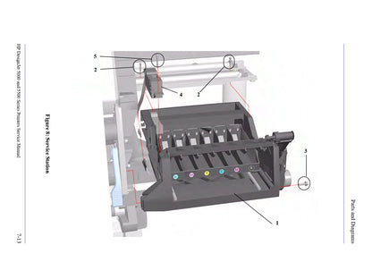 Conjunto de estación de servicio para impresoras HP DesignJet 5000/5500 (C6090-60083) - Nuevo