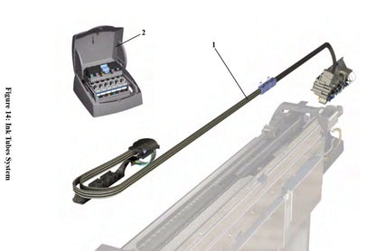 Sistema de tubos de tinta colorante para HP DesignJet 5000/5500, modelo de 60&quot; (C6095-60186, Q1253-60041) - Nuevo