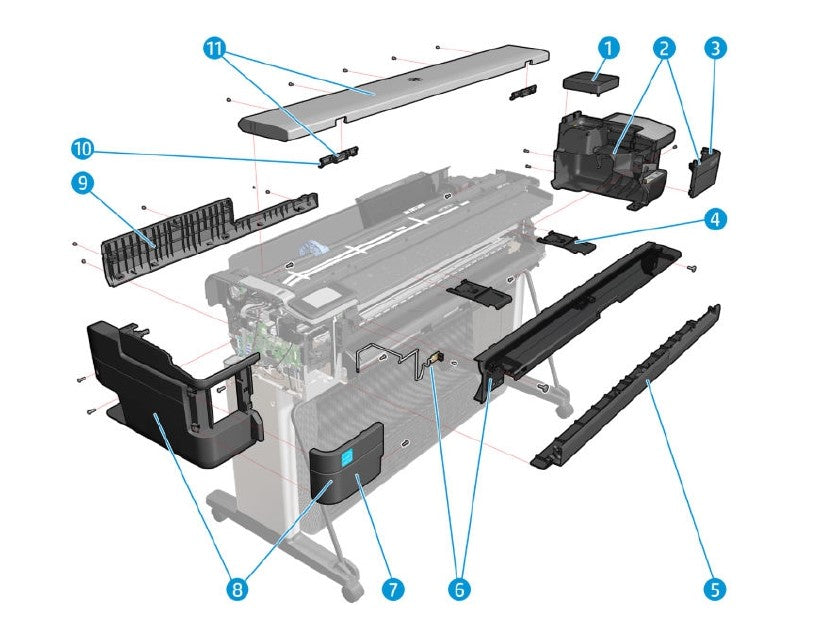 Kit de inhibidores de realimentación SV para la serie HP DesignJet T830 (F9A30-67035)
