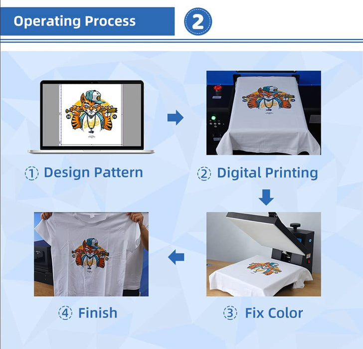 Impresora DTG A4, máquina de impresión de camisetas, con tinta textil