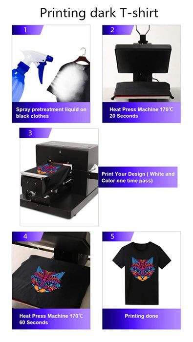Impresora DTG A4 para camisetas, camisetas, monos, calcetines y bolsos, con tinta textil.