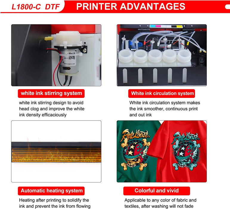 Impresora de transferencia DSV DTF A3 L1800 con sistema de circulación de tinta blanca integrado para camisetas oscuras/claras, sudaderas, almohadas y diferentes tejidos (impresora DTF + 5 cartuchos de tinta de 250 ml + 100 películas PET) 