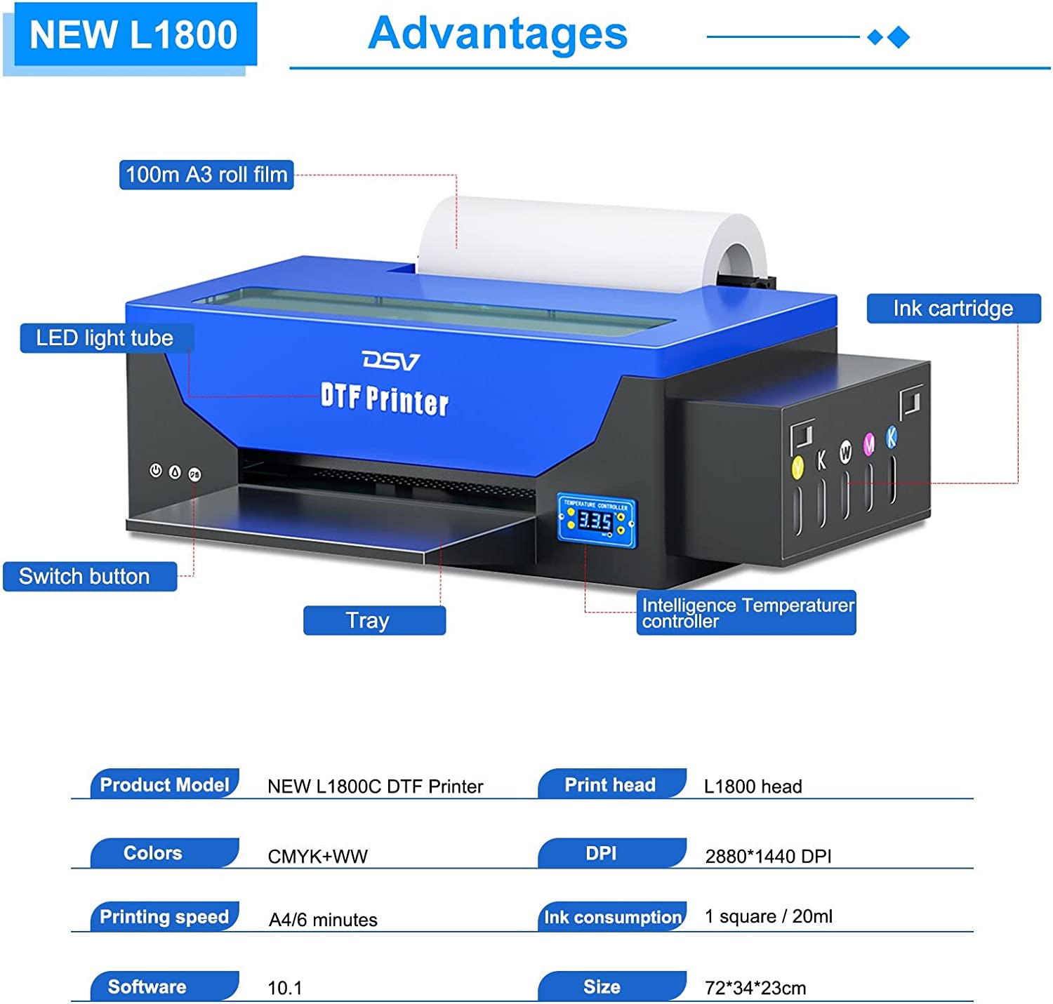 Impresora de transferencia DTF DSV L1800 con alimentador de rollo y sistema de circulación de tinta blanca integrado. Impresora DTF A3 para impresión DIY en telas oscuras y claras (impresora DTF + horno + 5 x 250 ml de tinta + película PET de 100 m).