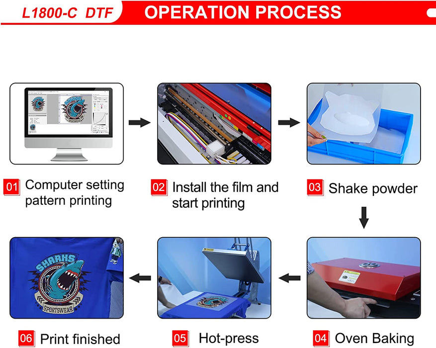 Impresora de transferencia DSV DTF A3 L1800 con sistema de circulación de tinta blanca integrado para camisetas oscuras/claras, sudaderas, almohadas y diferentes tejidos (impresora DTF + 5 cartuchos de tinta de 250 ml + 100 películas PET) 