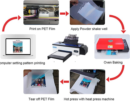 Impresora de transferencia DTF PUNEHOD A3 L1800 para camisetas, telas, cuero, juguetes, trajes de baño, artesanías, camisetas, almohadas y otros textiles. (Impresora DTF + Horno + 6 cartuchos de tinta de 250 ml)