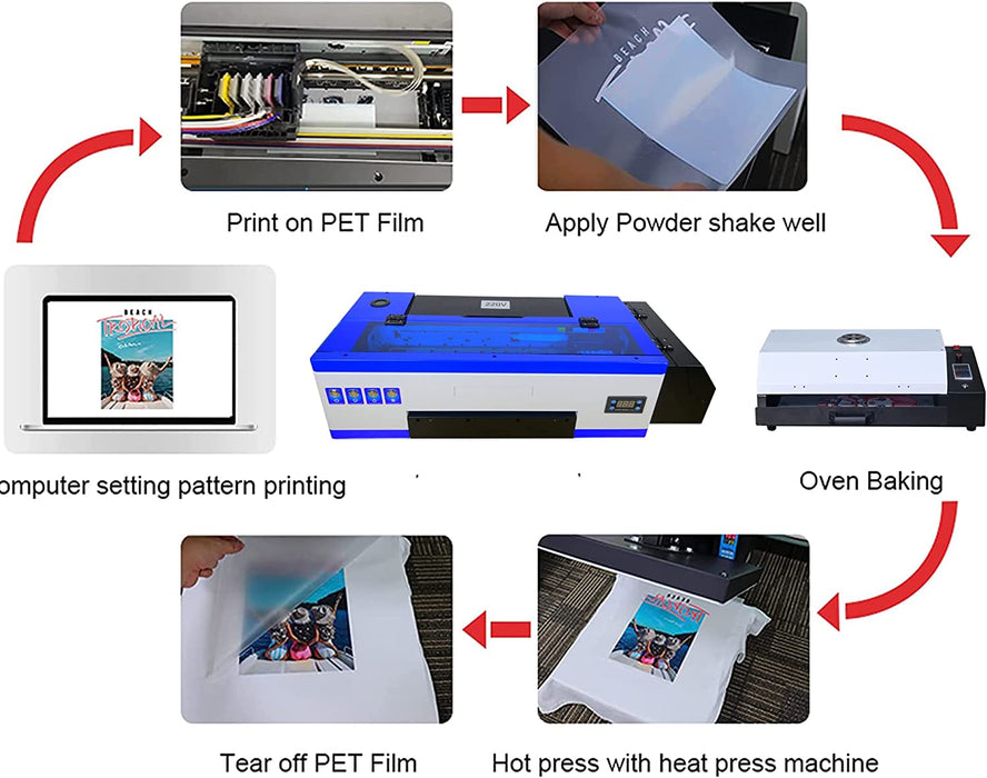 Impresora DTF PUNEHOD A3, L1800, impresora de transferencia de camisetas con tinta blanca circulante para impresión directa DIY de camisetas, sudaderas y telas (impresora DTF + horno)
