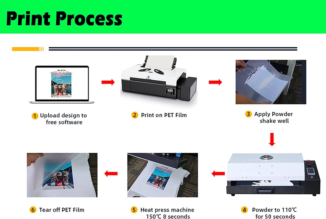 Impresora de transferencia DTF PUNEHOD L805, impresión directa a película, precalentamiento para camisetas, sudaderas y telas (impresora + horno + 6 impresoras de 250 ml)