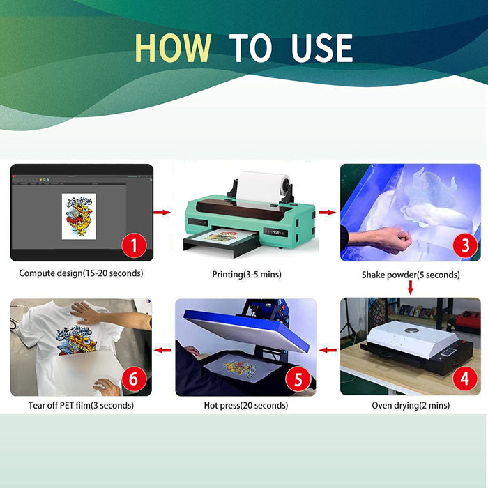 Impresora PUNEHOD A3+ DTF R1390, impresora de transferencia para telas, cuero, juguetes, trajes de baño, artesanías, camisetas, almohadas y otros textiles (impresora + horno)