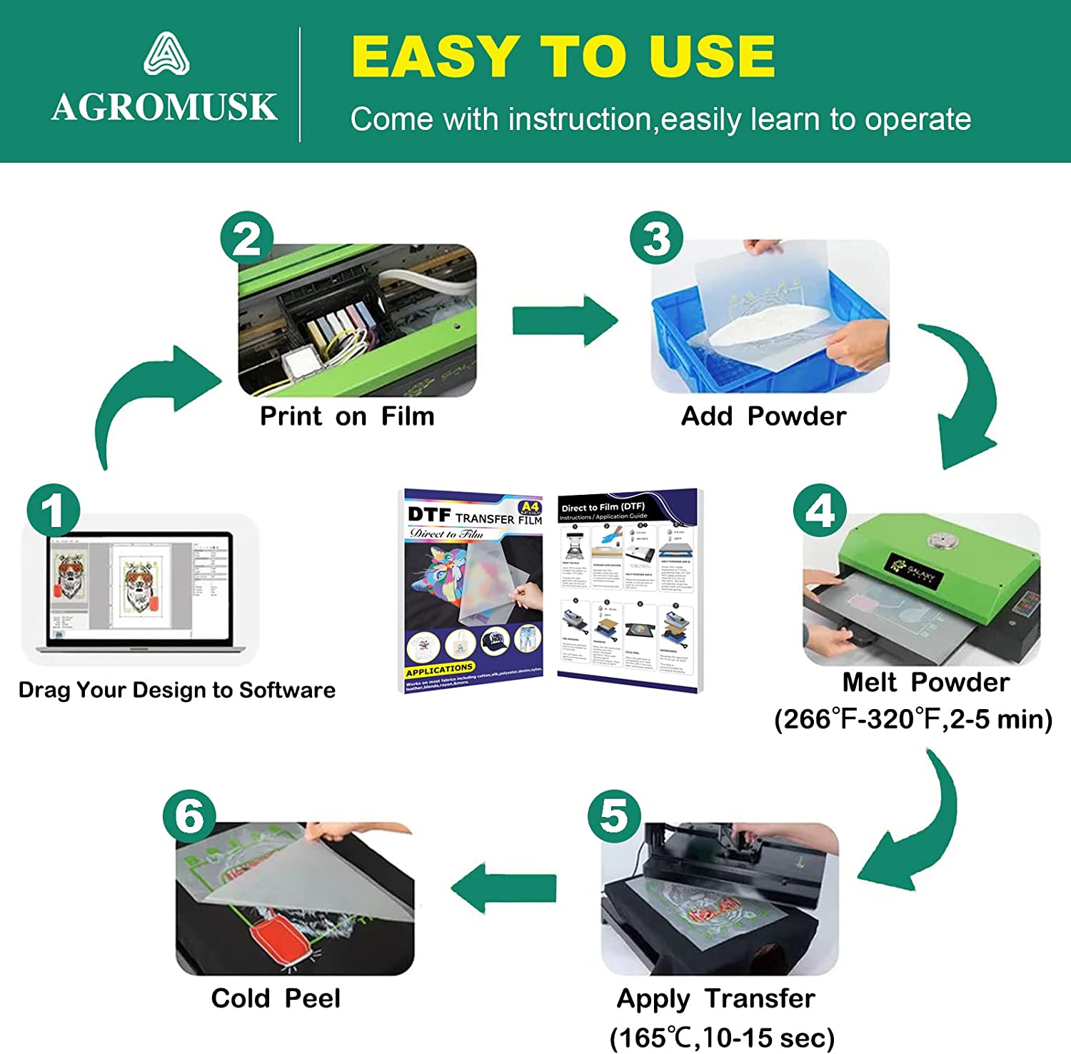 Película de transferencia DTF (8,3&quot; x 11,7&quot;), 50 hojas de PET, papel de transferencia térmica directa a película para todas las impresoras DTF y DTG, película DTF mate para sublimación, negro, blanco, claro, oscuro, tela, camisetas.