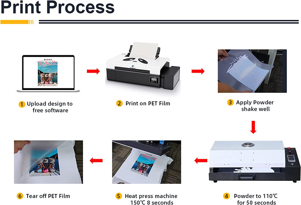 Impresora de transferencia PUNEHOD A4 DTF L805 con sistema de circulación de tinta blanca integrado para camisetas oscuras/claras y diferentes telas.