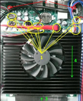 Placa de interfaz IMLA para la impresora multifunción SD HP DesignJet T1120 (CM719-60010) - Reacondicionada