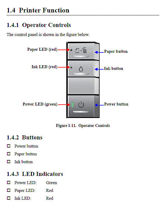 EPSON 1390 1400 1430 Panel SUB ASSY, ASP - 1454350