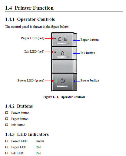 EPSON 1390 1400 1430 Panel SUB ASSY, ASP - 1454350