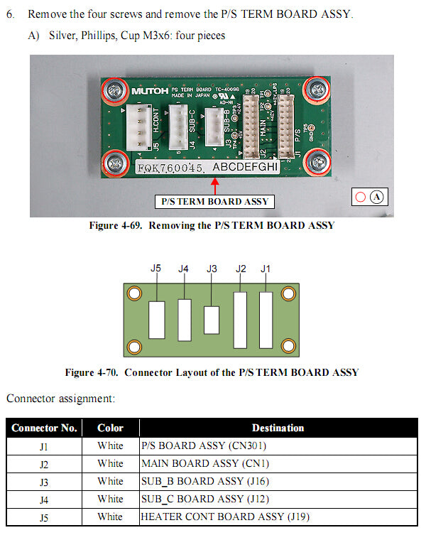 Placa de terminales de la fuente de alimentación EPSON Pro GS6000 - 2122756 