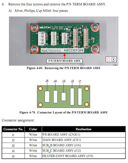 Placa de terminales de la fuente de alimentación EPSON Pro GS6000 - 2122756 