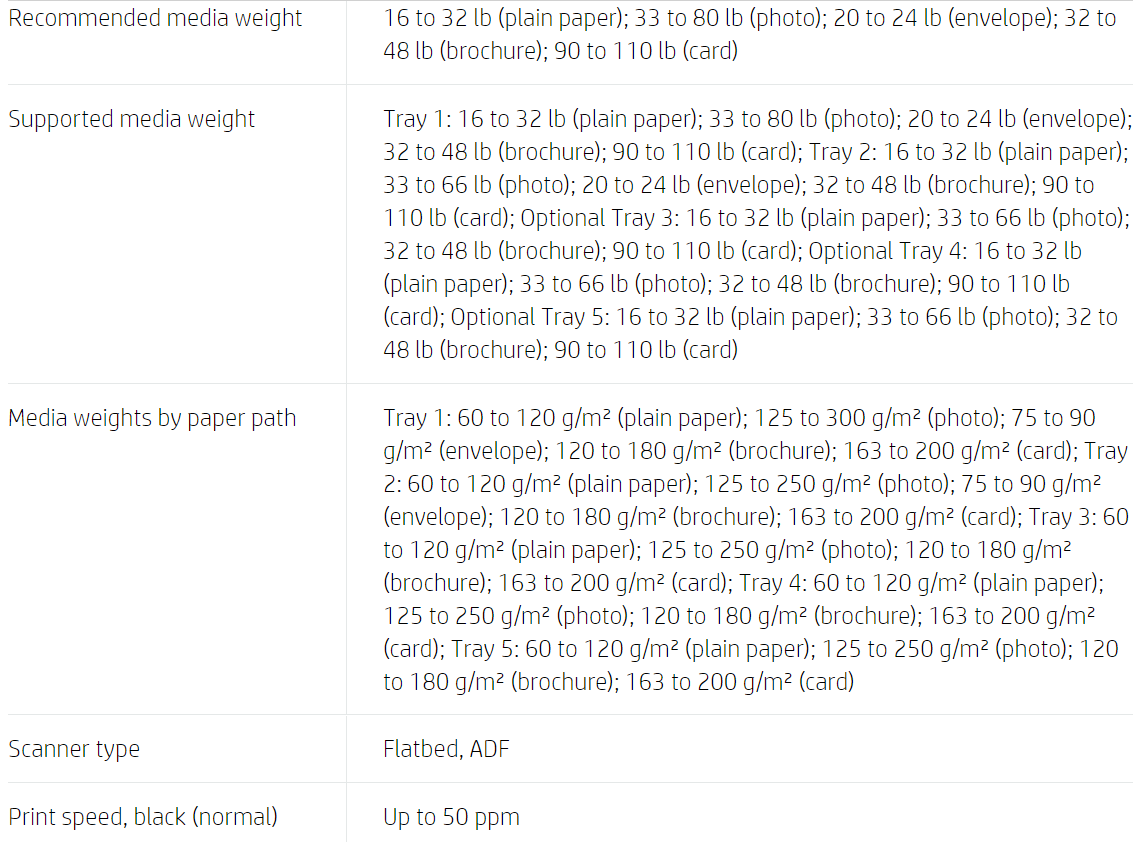 Impresora multifunción HP PageWide Enterprise Color Flow 586z