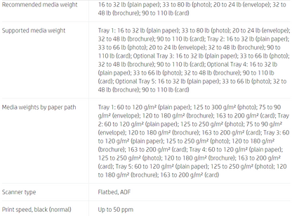 Impresora multifunción HP PageWide Enterprise Color Flow 586z
