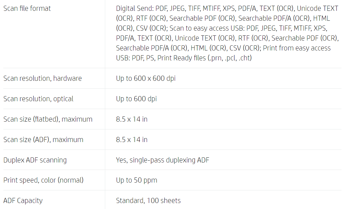 Impresora multifunción HP PageWide Enterprise Color Flow 586z