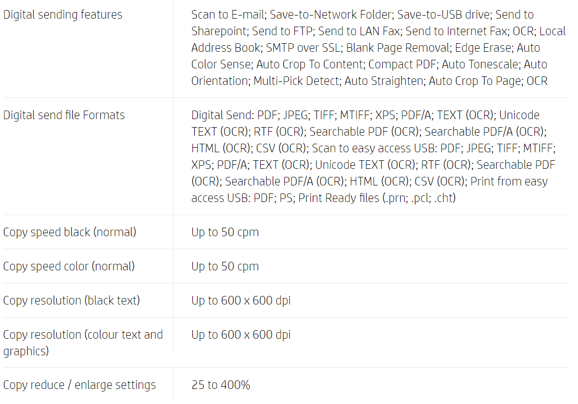 Impresora multifunción HP PageWide Enterprise Color Flow 586z