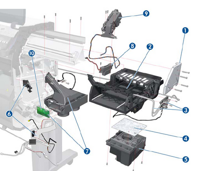 Conjunto de estación de servicio y cable para HP DesignJet serie T7100, T7200 (CQ105-67042) - NUEVO