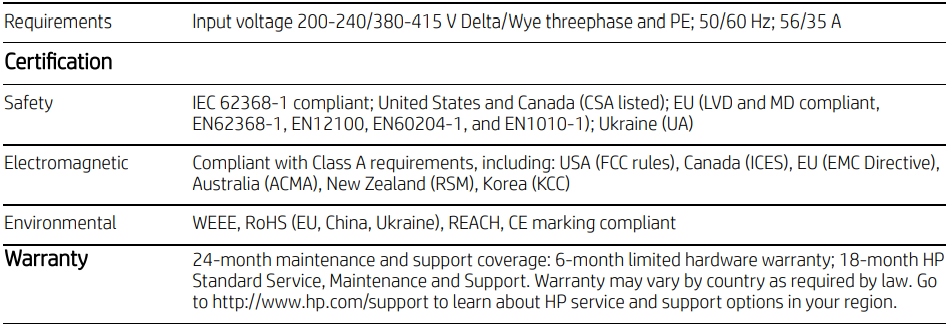 Impresora HP Latex 2700 W Plus de formato ancho de 126&quot; (79R37AW) - Nueva