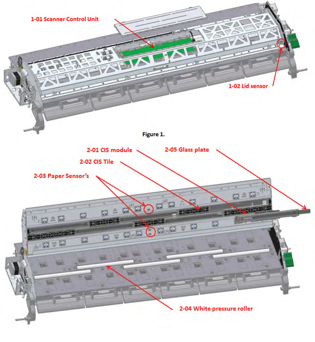 Unidad controladora del escáner: para HP Designjet T3500 y compatible con la serie T2500 (B9E24-67020)
