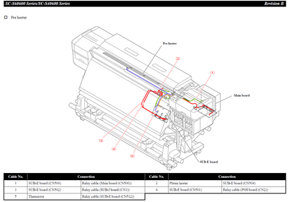 Placa sub-E EPSON SC-S30600/S40600/S50600/S60600/S70600/S80600/S30670/S40670/S50670 S60670/S70670/S80670 - 2142882