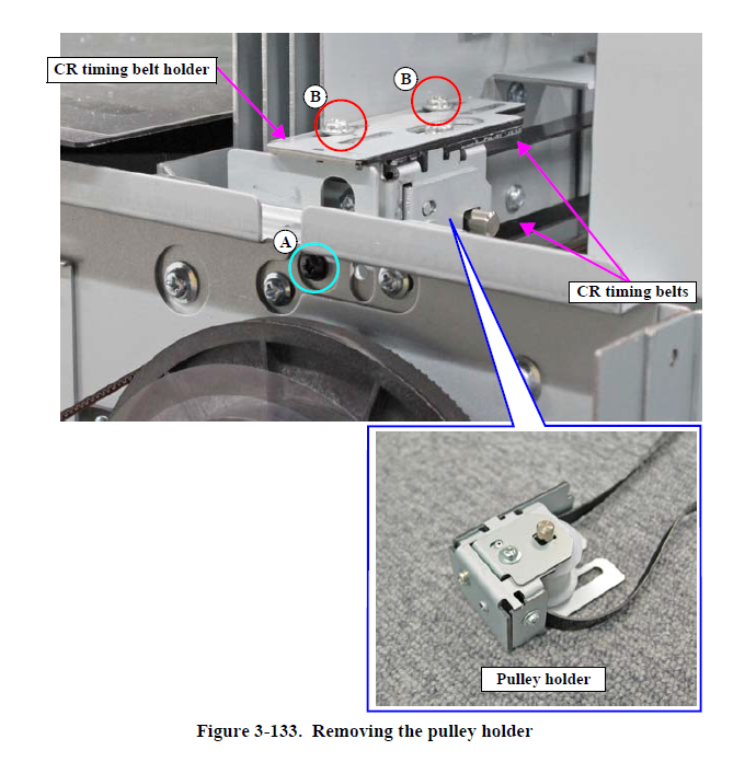 EPSON SureColor S40600 S40610 S40670 CONJUNTO DE CARRO - 1725001 