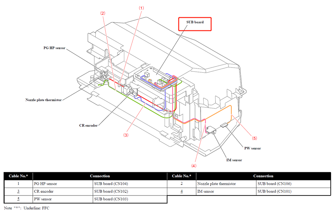 Placa secundaria EPSON SC-S40600/S60600/S80600 F9300/F9400/B9000 - 2174252 