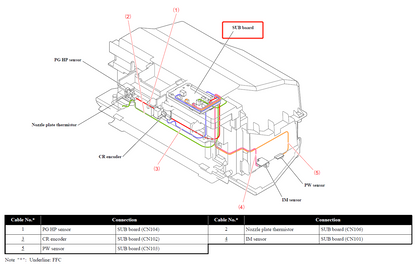 Placa secundaria EPSON SC-S40600/S60600/S80600 F9300/F9400/B9000 - 2174252 