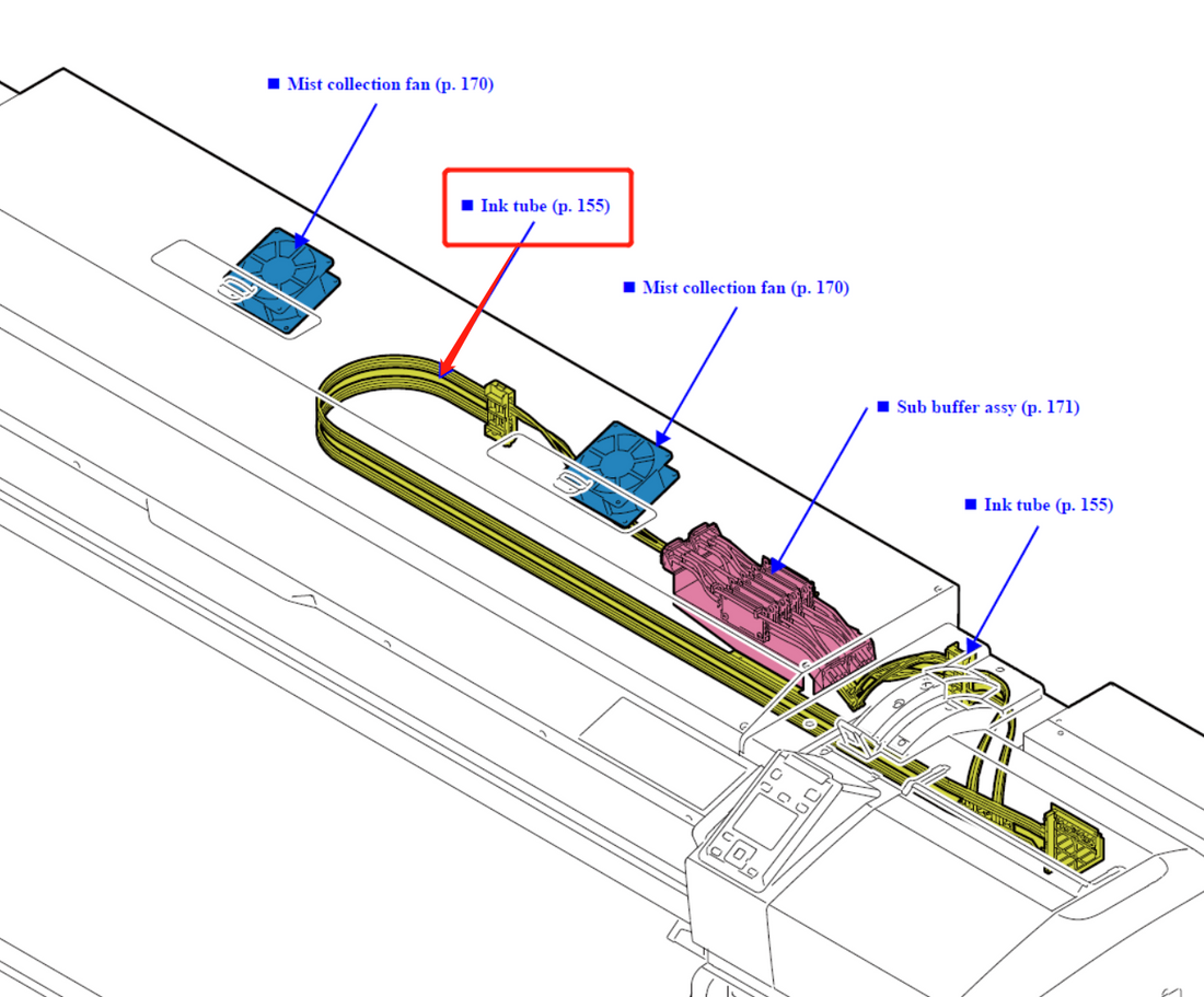 Tubo de tinta A EPSON SC-S40600/S40610/S40650/S40670 (lado completo) - 1680686 / 1734979 / 1863426 / 1766905 