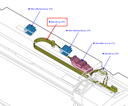 Tubo de tinta A EPSON SC-S40600/S40610/S40650/S40670 (lado completo) - 1680686 / 1734979 / 1863426 / 1766905 