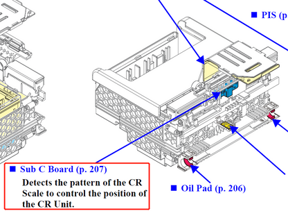 Cable FFC para EPSON F500, F501, T2100, T3100, T3100N, T3100X, T3100D y T3170 CR - 2183767 + 2183768 