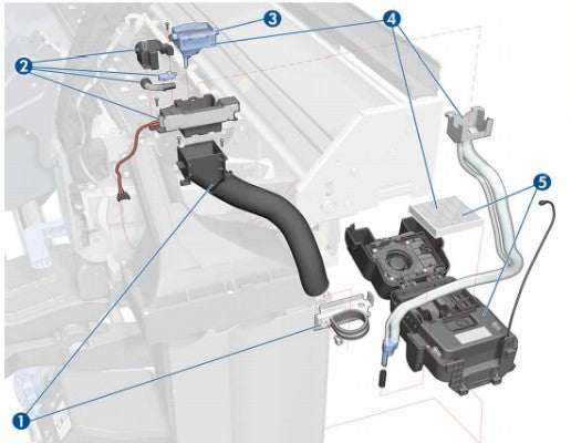 HP Ink funnel CQ869-67053 for HP Designjet printers www.wideimagesolutions.com Parts and Inks 87.78
