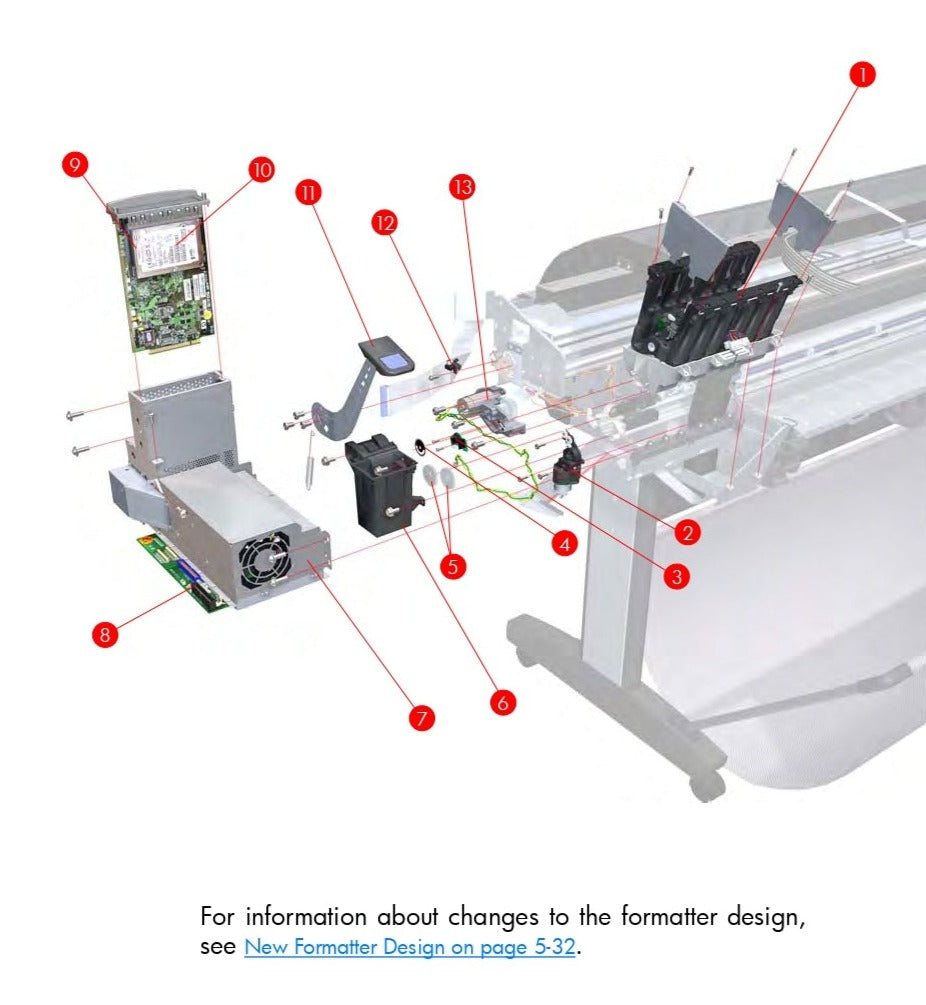 Motor de rueda de estrella para impresoras HP DesignJet T610, T620, T770, T1100, T1200, T2300, T790 y Z3200 (Q6718-67017) - Nuevo