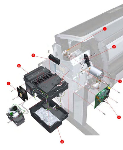 Engrasador de riel de carro para plotters HP Designjet T620, T770, T790, T920, T1120, T1200, T1300, T1500, T1600, T2300, T2500, T2600, T3500, Z5200, T7100, Z6, Z9+ (Q6675-60043) - Nuevo