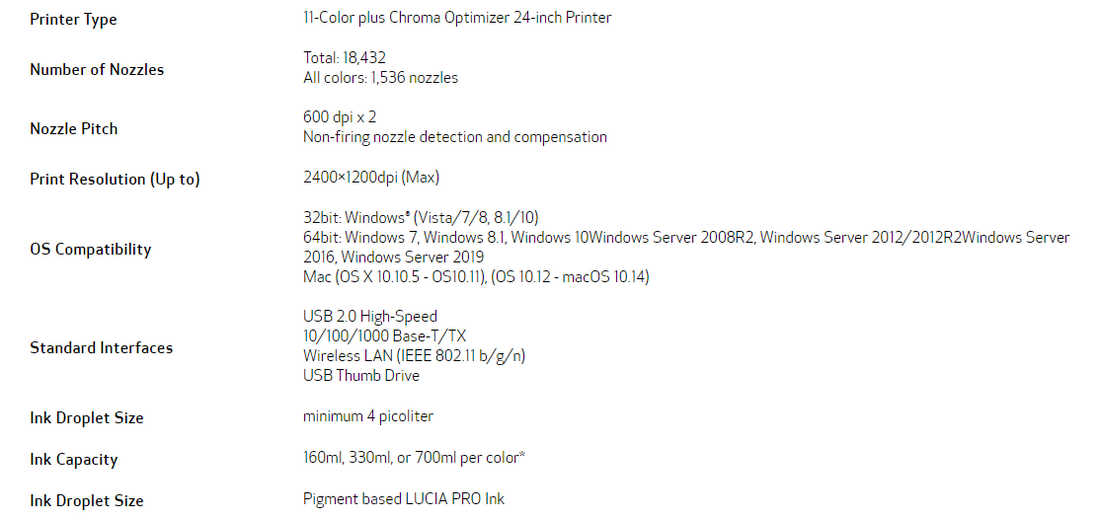 Impresora Canon imagePROGRAF PRO-2100 de gran formato de 24&quot; y 11 colores - Nueva