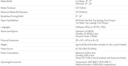 Impresora Canon imagePROGRAF TA-20 de gran formato de 24&quot; sin soporte - Nueva